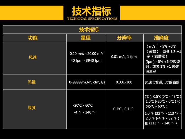 福祿克 FLUKE F923 熱敏式風速儀 1年維保 快速測量相應-8.jpg