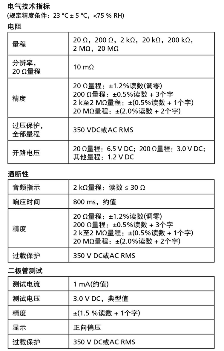 福祿克FLUKE安博Amprobe手持LCR測試儀LCR55A數(shù)字電橋電容電感表-7.jpg