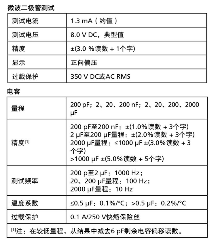 福祿克FLUKE安博Amprobe手持LCR測試儀LCR55A數(shù)字電橋電容電感表-8.jpg