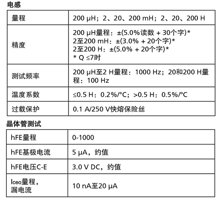 福祿克FLUKE安博Amprobe手持LCR測試儀LCR55A數(shù)字電橋電容電感表-9.jpg