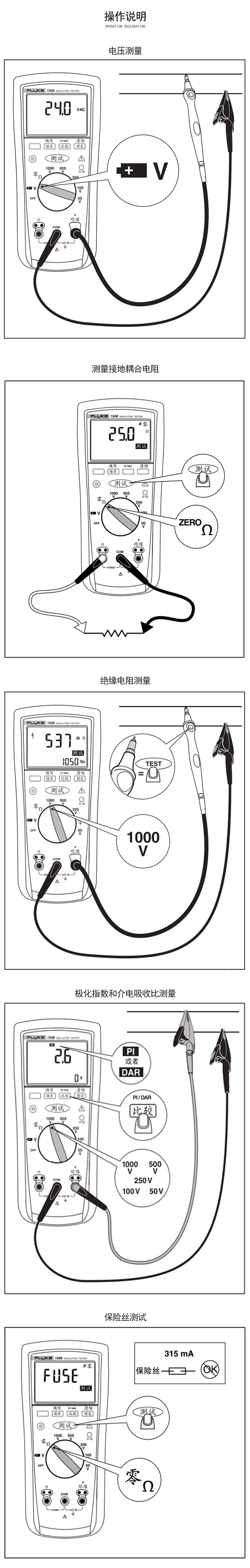 福祿克FLUKE F1503 絕緣電阻測(cè)試儀 手持式數(shù)字內(nèi)阻測(cè)試儀 F1508-8.jpg