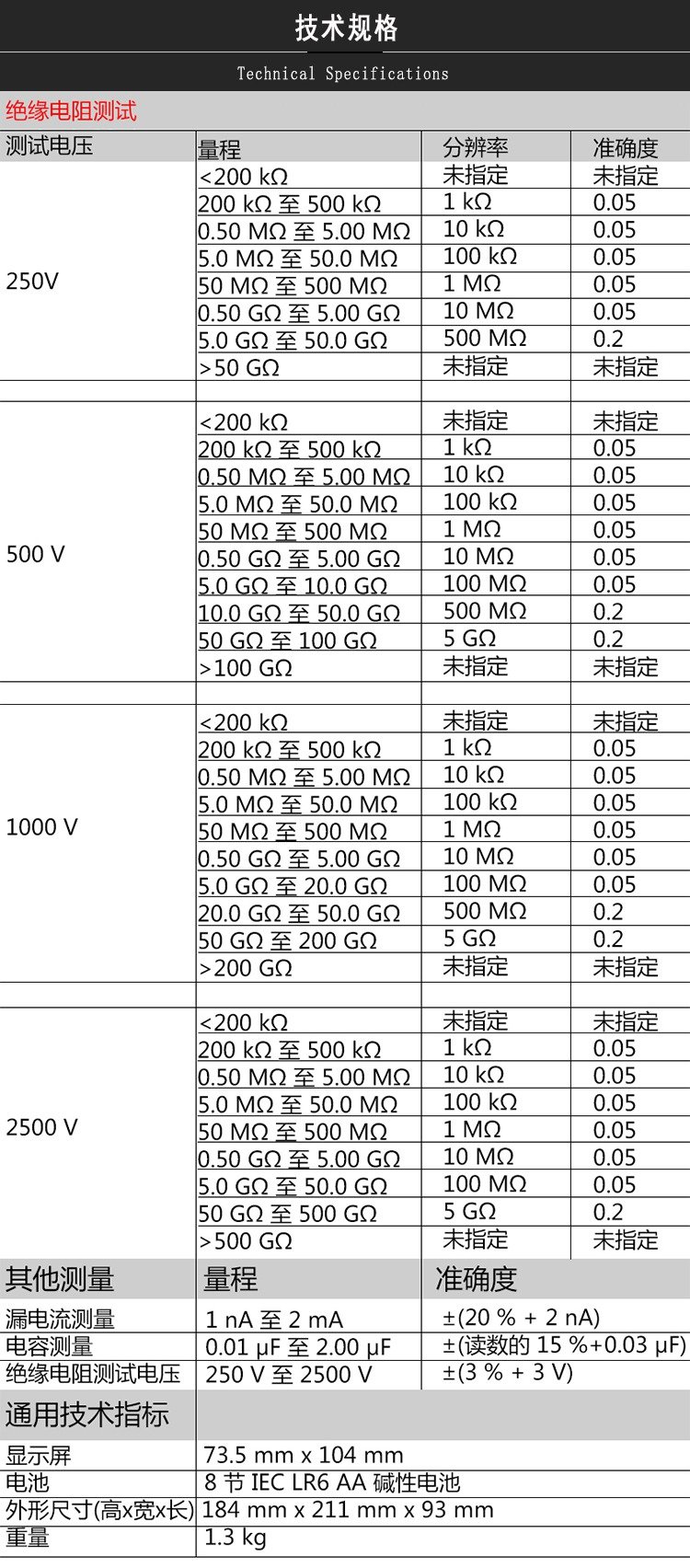 福祿克 FLUKE F1535 高壓絕緣電阻測(cè)試儀數(shù)字兆歐表 電子搖表數(shù)顯檢測(cè)-12.jpg