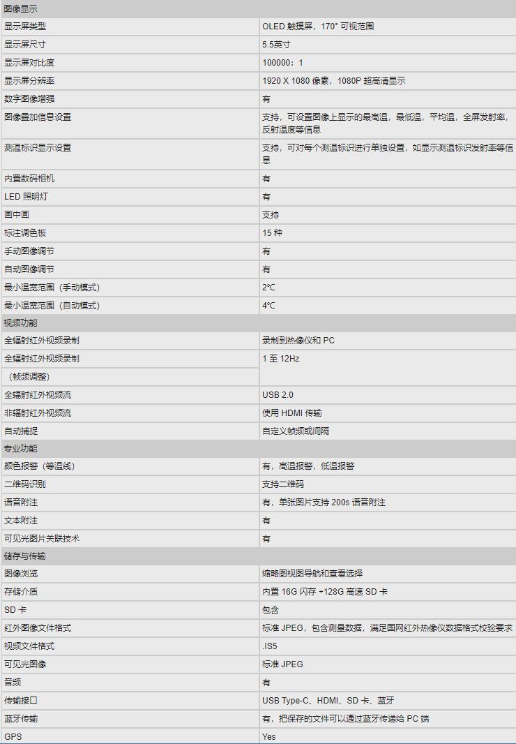 福祿克Fluke TiX885紅外熱成像儀640×480，－40 至1200 °C，60Hz 幀頻-6.jpg