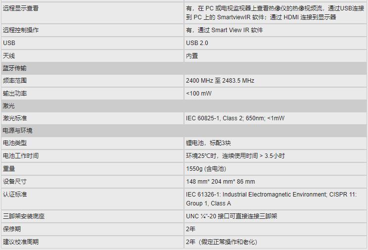 福祿克Fluke TiX885紅外熱成像儀640×480，－40 至1200 °C，60Hz 幀頻-7.jpg