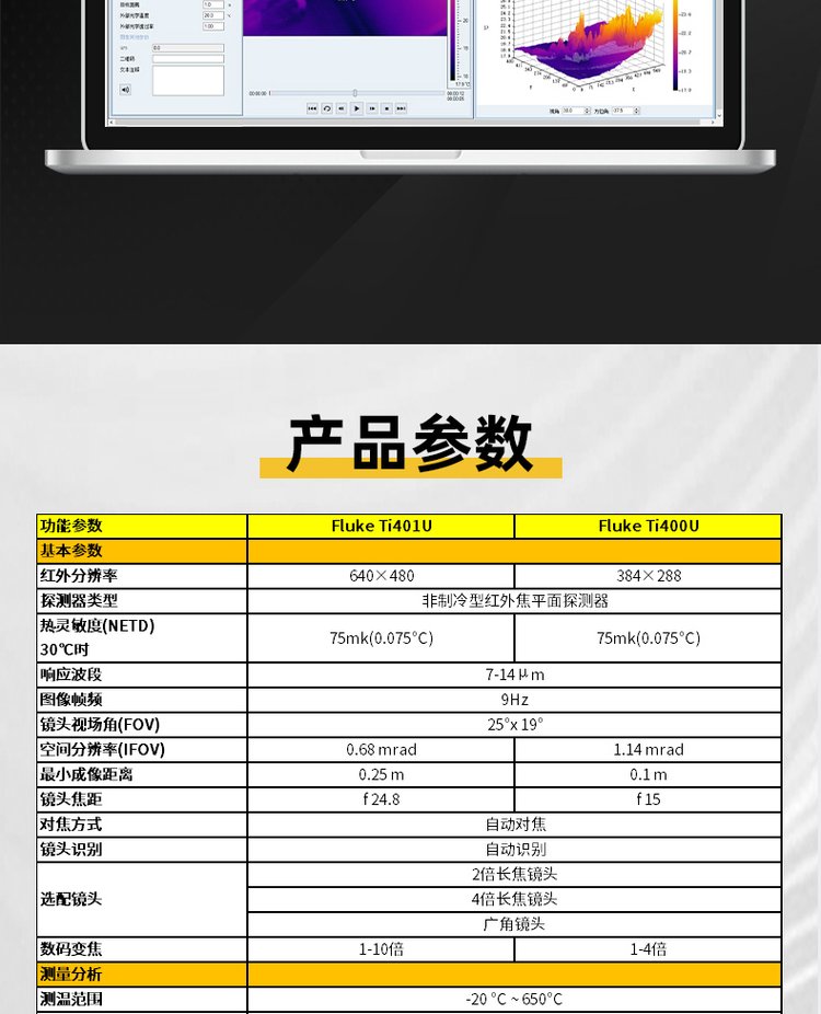 福祿克Fluke Ti480U Ti401U Ti400U 紅外熱像儀-12.jpg