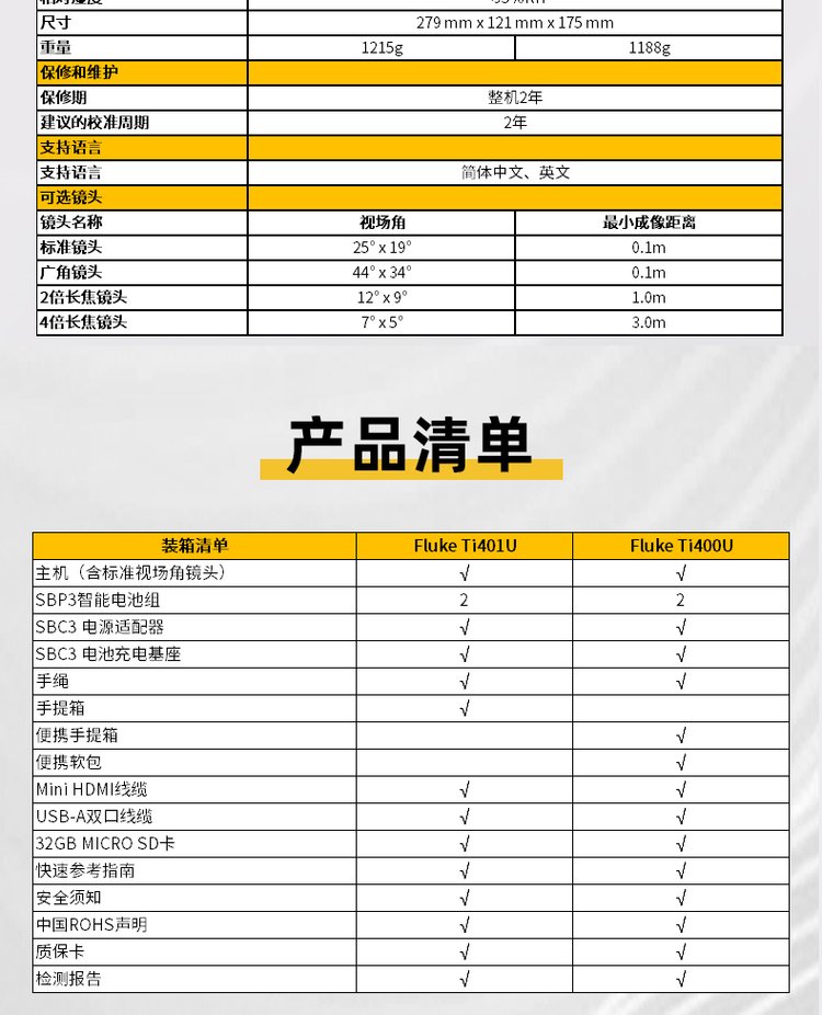 福祿克Fluke Ti480U Ti401U Ti400U 紅外熱像儀-14.jpg